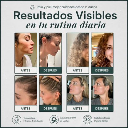 Cabezal de Ducha con Filtración Tri-Action · Elimina cal, cloro y metales pesados del agua