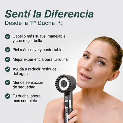 Cabezal de Ducha con Filtración Tri-Action · Elimina cal, cloro y metales pesados del agua